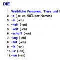 Род имен существительных в немецком языке Немецкий язык определение рода существительных по окончанию